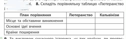 Місце та обставина виникнення лютеранства, та кальвінізмуі якщо можна то продовжити там таблицю