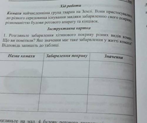 10 Хід роботи Лабор до різного середовища існування завдяки забарвленню свого Комахи найчисленніша г