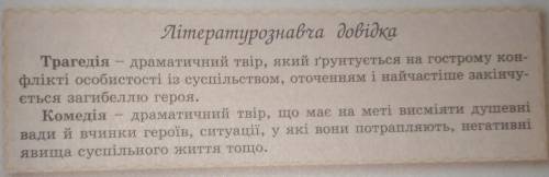 Давньогрецькый театыр його характерни особлывости жанр характеру трагедия комедия