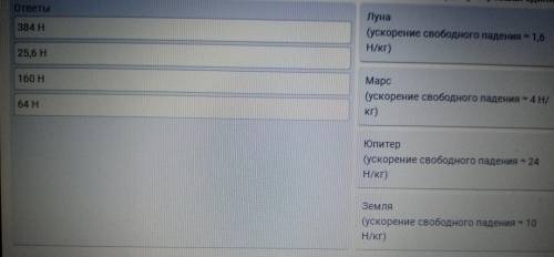 Чему равен вес пудовой гири на каждом из представленных космических объектов? Пуд - устаревшая едини