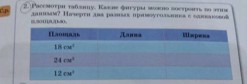 Рассмотри таблицу Какие фигуры можно построить по этим данным Начерти два разных прямоугольника с од