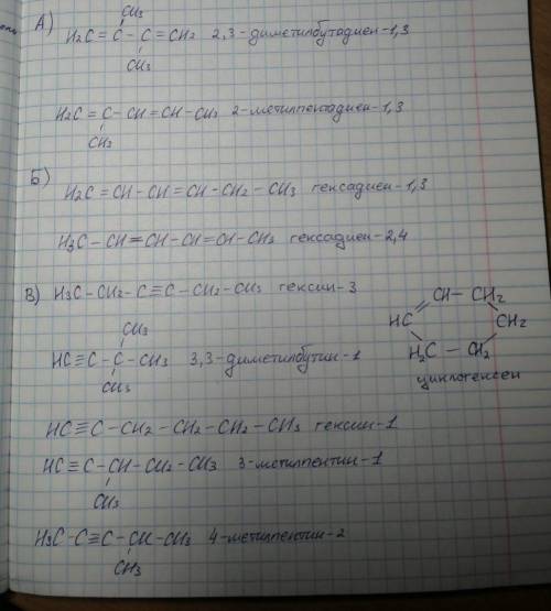 Напишите изомеры для гексадиена – 1,2, дайте им названия. А) и. углеродного скелета Б) и. положения