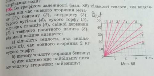 РЕШИТЕ 106 ПО ФИЗИКЕ а, б, в