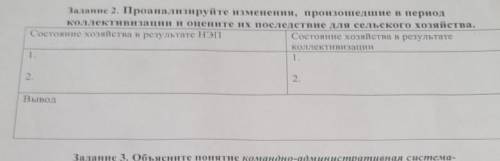 Проанализируйте изменения произошедшие в период коллективизации и оцените их последствие для сельско