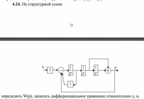 По структурной схеме(указана на картинке) определить W(p), записать дифференциальное уравнение относ