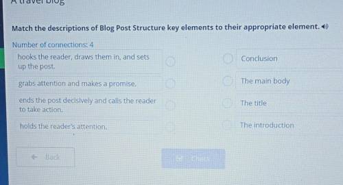 1 Audver prog Match the descriptions of Blog Post Structure key elements to their appropriate elemen