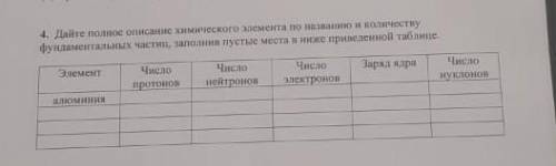 Дайте полное описание химического элемента по названию и количеству фундаментальных частиц.