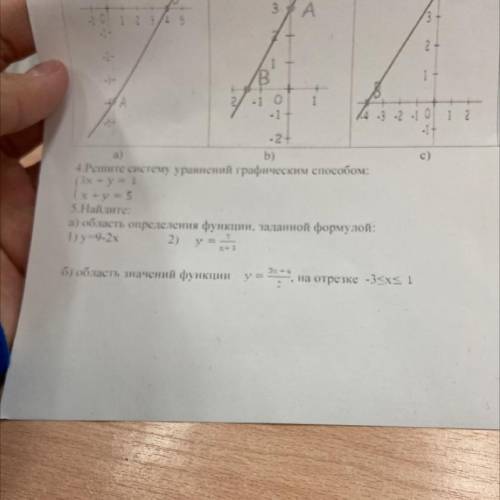 5.Найдите: а) область определения функции, заданной формулой: 1) y=9-2х 2) у S: 3 б) область значени