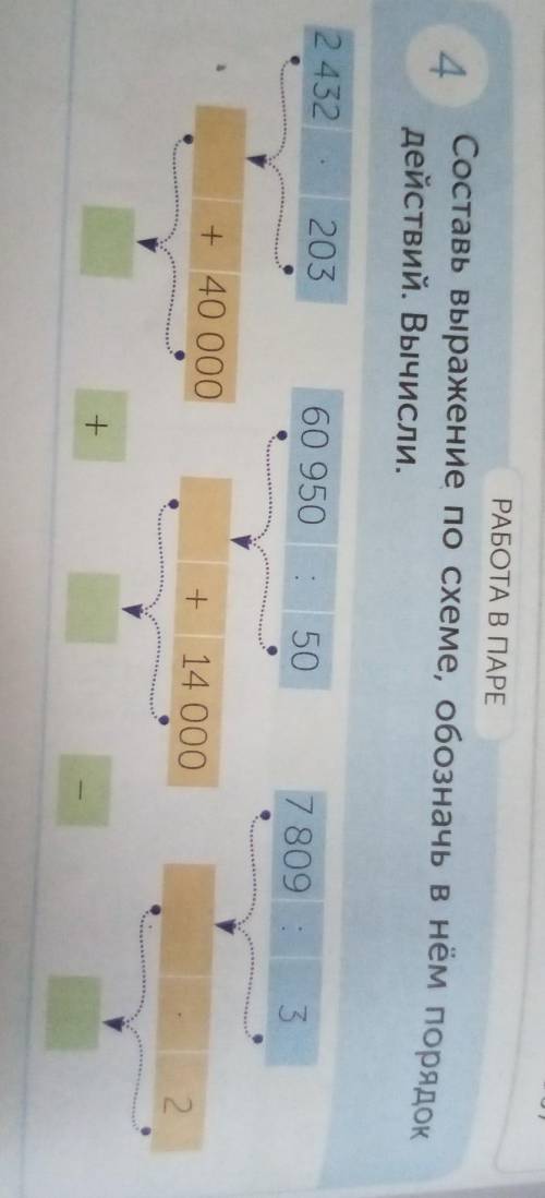 Составь выражение по схеме, обозначь в нём порядок действий. Вычисли.
