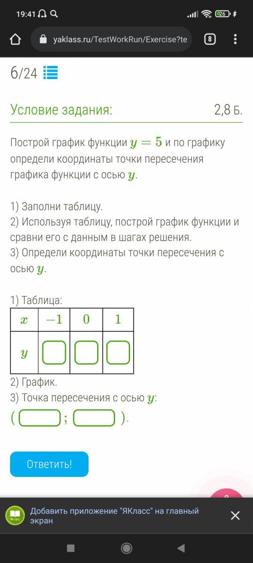 Построй график функции y=5 и по графику определи координаты точки пересечения графика функции с осью