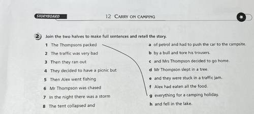 Join the two halves to make full sentences and retell the story. 1 The Thompsons packed a of petrol