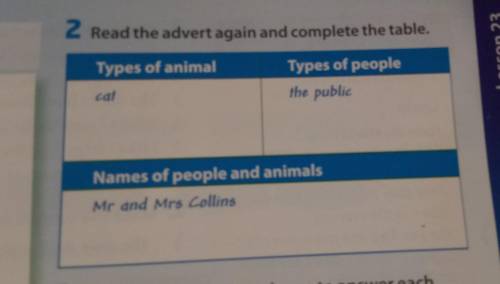 2. Read the advents again and complete the table.