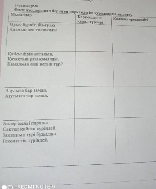 1-тапсырма Өлең жолдарынан берілген көркемдегіш құралдарды анықтау.Мысалдар. Көркемдегіш Қолдану құ