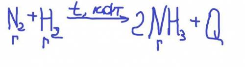 Химия. Классификация хим. реакции N2(г) + H2(г) -->> 2NH3(г) + Q