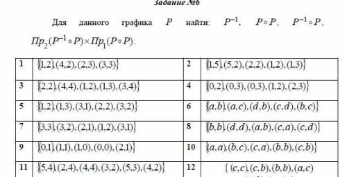 Остальные задания добавлю в других вопросах(смотреть профиль)