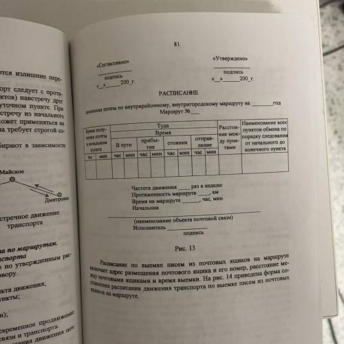 Расписание движения почты по внутрирайонному, внутригородскому маршруту на маршруту _