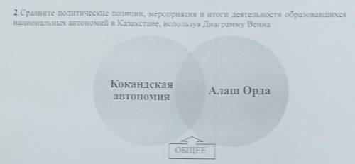 Национальных автономий в Казахстане, вспользуя Диаграмму Венна Кокандская Алаш Орда СОР ПО ИСТОРИИ К