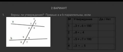 Верны ли утверждения? Прямые a и b парарельны если...