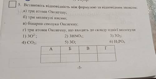 Встановіть відповідність між формулою та відповідним записом: