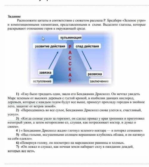 Расположите цитаты соответствии с сюжетом рассказа р.брэдбери зелёное утро