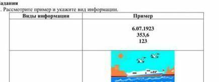 Расмотрите пример и укажите виды информации