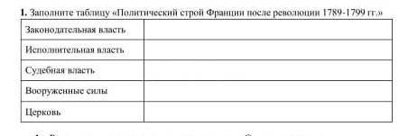 Сор 7 класс 2 четверть всемирная история