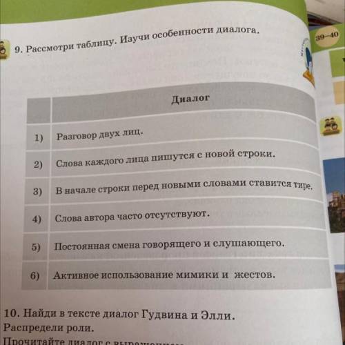 8. Выбери иллюстрацию, по которой можно составить диалог. 14 1 2 2 3 На фото там как надо создать те