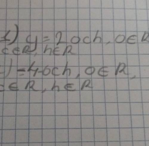 О. 4. Знайдіть нулі функції: 1) у = — 4х + 6; 2) у = х2 – 3х – 4. och