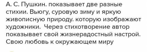 Зимнее утро. Назовите действия героя. Выскажите свое мнение о его поступках. А.С.Пушкин.