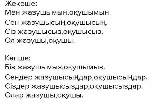 Просклонять слова оператор мен сен сіз