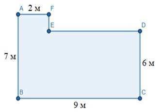Задание 2 ( ). Найдите периметр (в метрах) и площадь фигуры (в метрах квадратных).