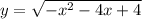 y = \sqrt{ - {x}^{2} - 4x + 4 }