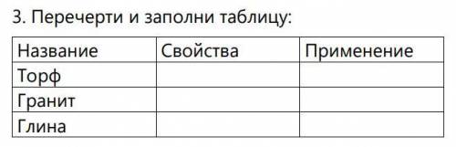 1 задание по окружающему миру, довольно лёгкое.