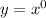 y = {x}^{0}