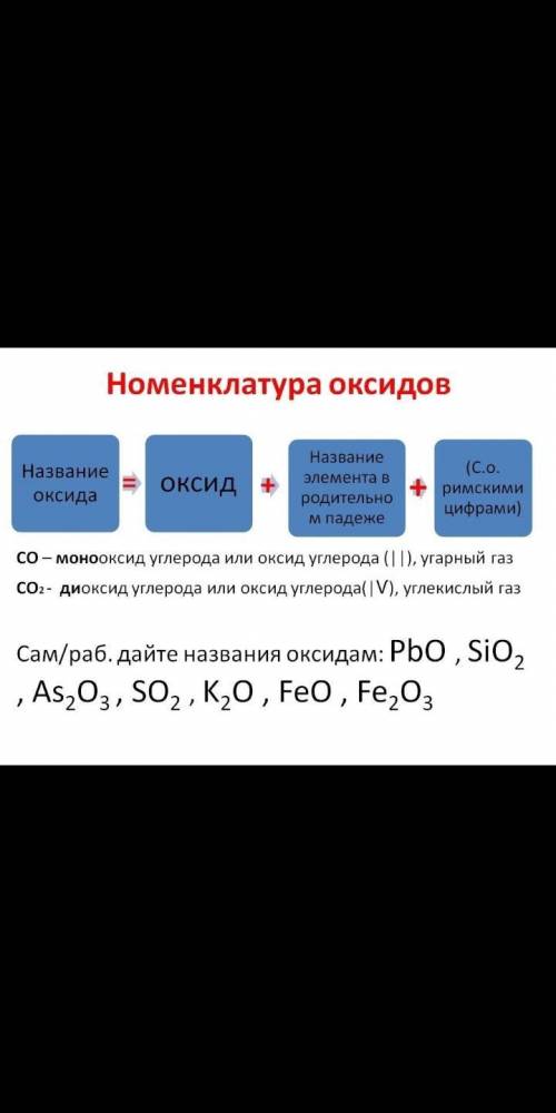 ХИМИЯ 8 класс. Там две фото, два задания все понятно напишите