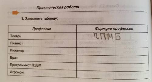 ПО ТЕХНОЛОГИИ 9КЛАСС, НЕ ПИСАТЬ С ДРУГОГО САЙТА, ТАМ НЕПРАВИЛЬНО! ДАЮ