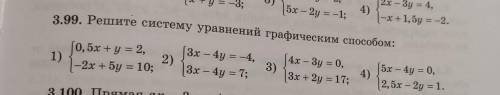 3.99 решите систему уравнений графическим : 1) 0,5x+y=2, -2x+5y=10; и остальные 4