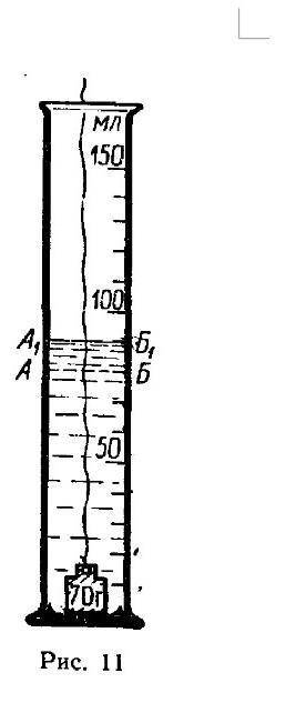 На рисунке 11 изображена мензурка, в которую налита вода до уровня АБ. После погружения тела вода по