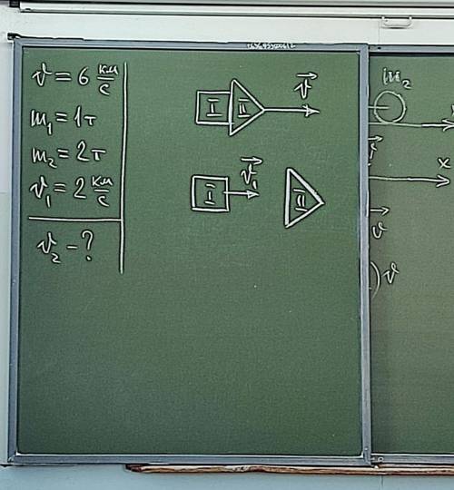 Задачи про импульс надо найти скорость 2 тела