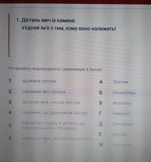 Дістань меч із каменя: з'єднай ім'я, з тим кому вона належитьвопрос в фото