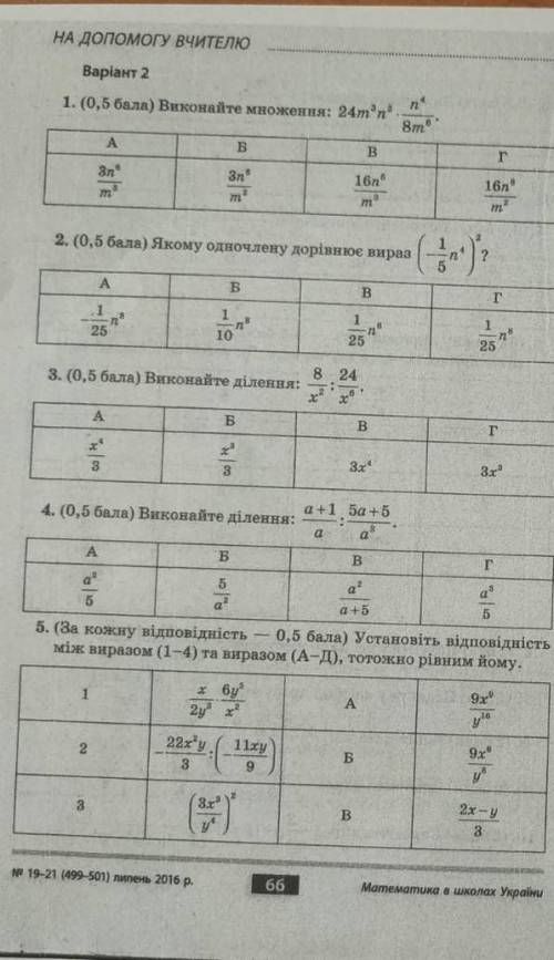 Кто может подсказать автора?