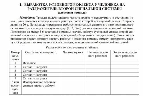 Заполнить таблицу Выработка условного рефлекса на раздражитель второй сигнальной системы (словесная