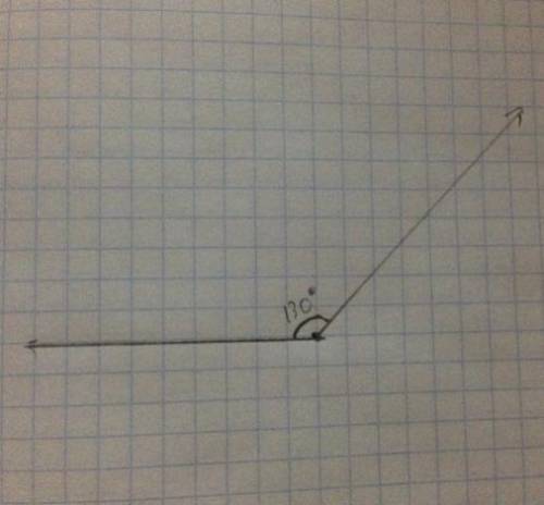 Начертить угол KLN 130 градусов