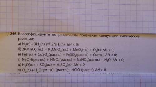 Классифицируйте по различным признакам следующие химические реакции