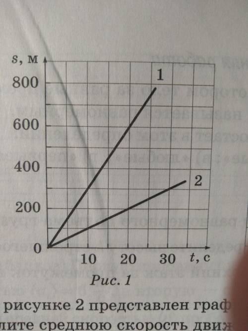 решите задачу сам не понимаю На рисунке 1 представлены графики движения автобуса и трактора. Какой г