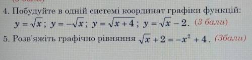 4. Побудуйте в одній системі координат графіки функцій: y = fх; у = -х; у = (х +4; у = (х – 2. ( ) -