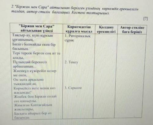 Біржан мен Сара айтысынан берілген үзіндінің көркемдік ерекшелiгiн талдап , автор стилін багаланыз