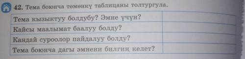 42. Тема боюнча төмөнкү таблицаны толтургула. Тема кызыктуу болдубу? Эмне үчүн? Кайсы маалымат баалу