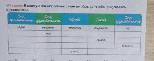 Задание. В каждую ячейку добавь слово по образцу, чтобы получилось предложение.