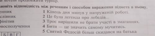 Установіть відповідність між реченням вираження підмета в ньому. А іменник 1 Кінець дня минув у напр